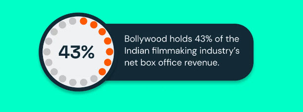 Bollywood Bliss with Statistical&nbsp;Twist